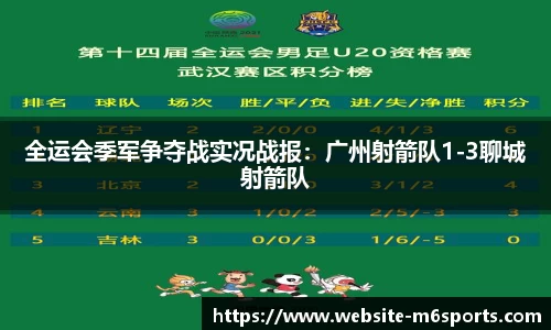 全运会季军争夺战实况战报：广州射箭队1-3聊城射箭队