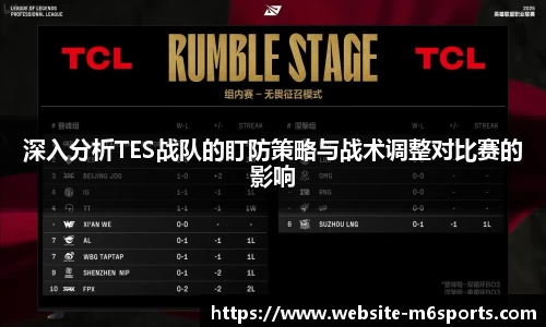深入分析TES战队的盯防策略与战术调整对比赛的影响